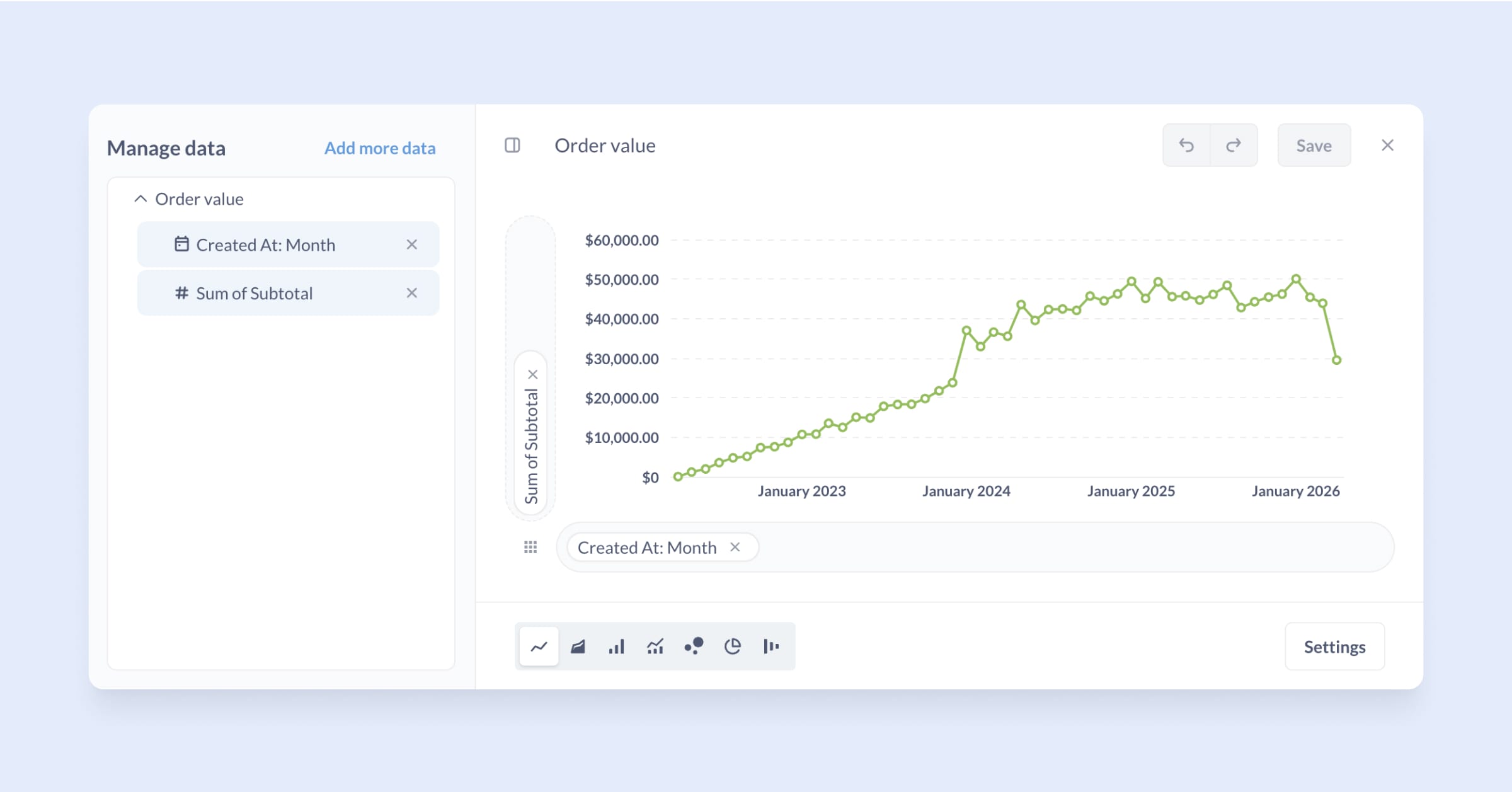 visualizer
